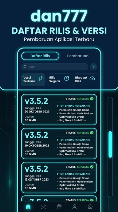 Riwayat Versi Terbaru dan777 untuk Pengguna Android
